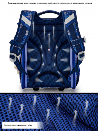 ранец SkyName 2081 с брелоком мишкой