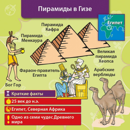 Сундучок знаний BrainBox: Всемирная история 90717