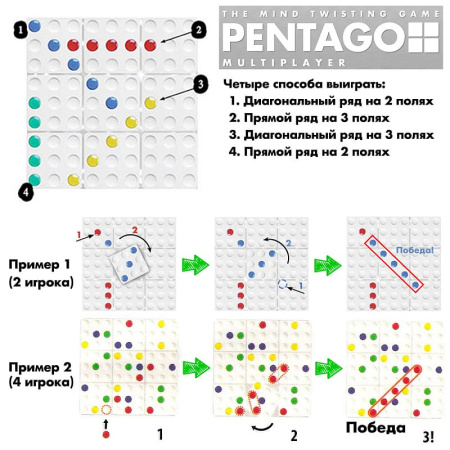 Пентаго Мультиплеер (MULTIplayer)