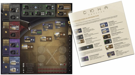 Дюна. Империя. Расцвет иксианцев (дополнение)