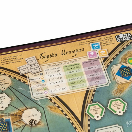 Борьба империй