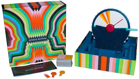 Длина волны