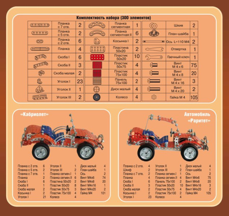 Конструктор металлический Ретро-Авто