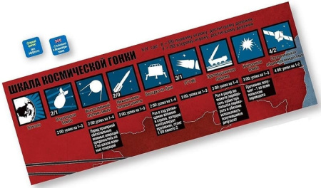 Сумеречная Борьба. Нулевой Ход (дополнение)