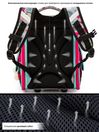 ранец SkyName 2072 с пеналом и мешком и брелоком мишкой