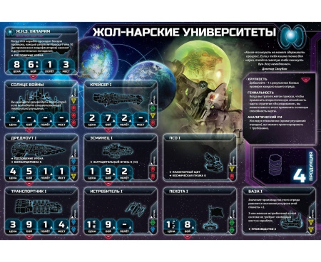 Сумерки Империи, 4-е издание