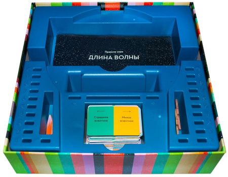 Длина волны