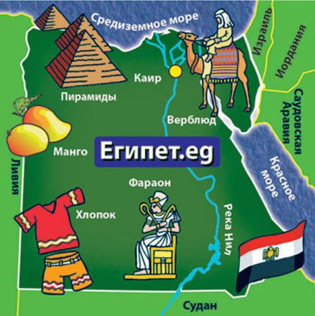 Сундучок знаний BrainBox: Вокруг света 90701