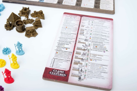 Столкновение цивилизаций. Монументальное издание