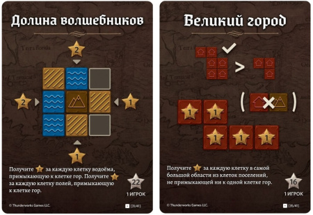 Картографы