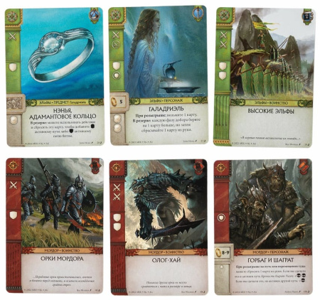 Война Кольца. Карточная игра