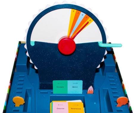 Длина волны