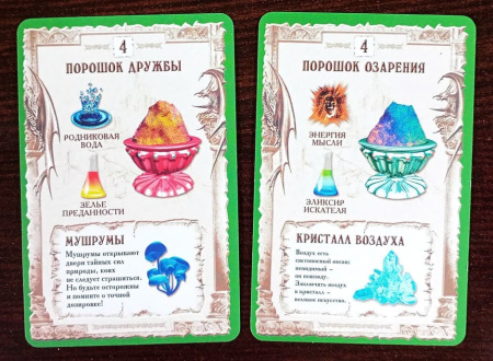 Зельеварение. Потерянные талисманы (дополнение)