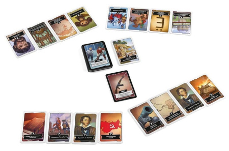 Таймлайн. История России (Timeline)