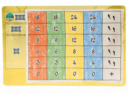 Бухта торговцев: Тайник разбойников (дополнение)