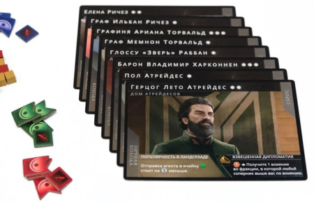 Дюна. Империя