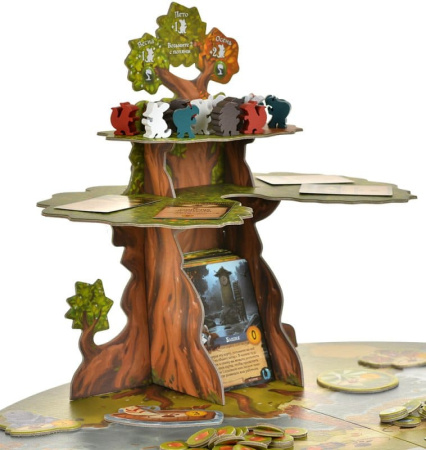 Эверделл. Базовое издание