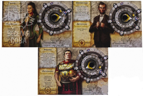 Настольная игра Цивилизация Сида Мейера 3-е издание