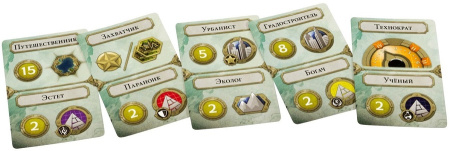 Цивилизация Сида Мейера: Новый рассвет