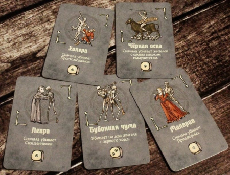 Страдающее Средневековье