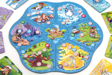 Чумачечий квест