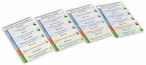 Космический контакт