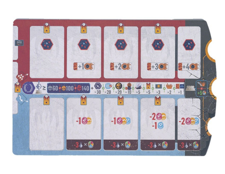 Опустошение