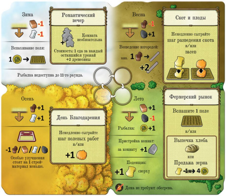 Агрикола. Юбилейное издание