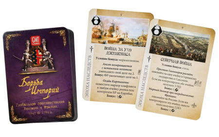 Борьба империй