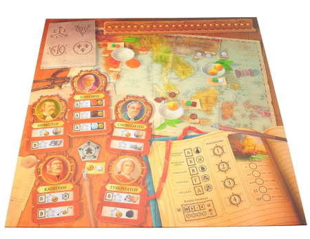 Ост-Индская компания