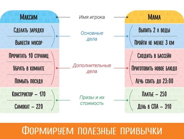 Волшебный пендель