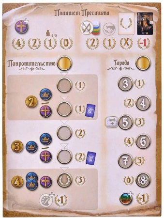 Властители