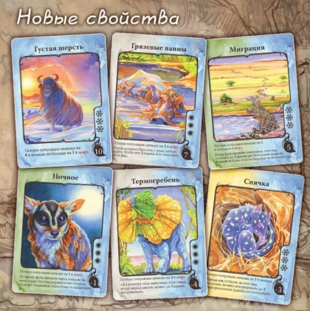 Эволюция. Климат (дополнение)